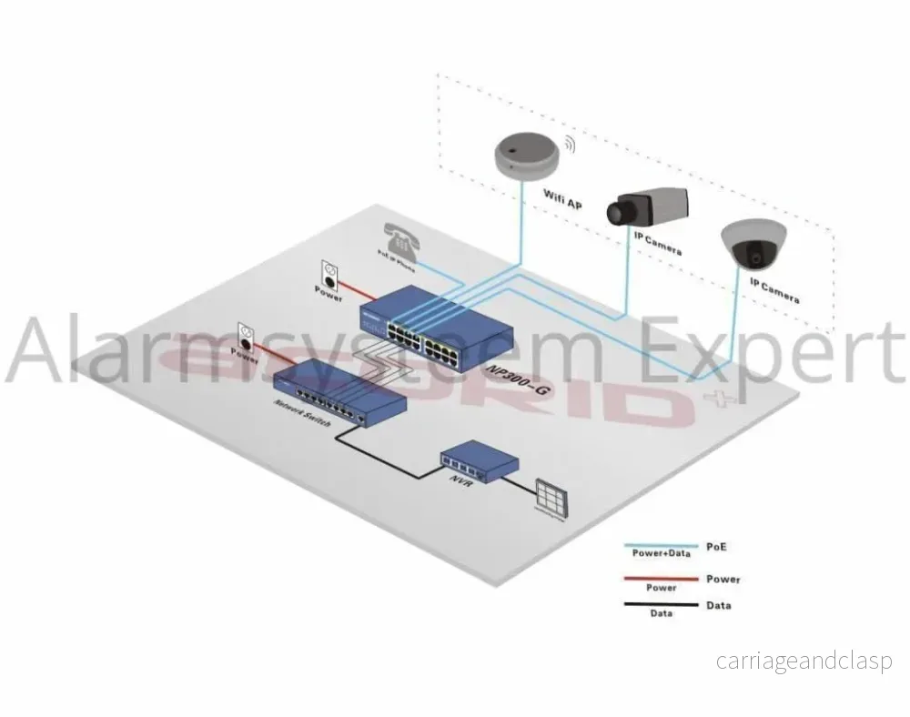Hikvision DS-96128NI-I16 Nätverksvideobandspelare (128 kameror) (NVR), upp till 12MP-kameror, 576Mb - Bild 3