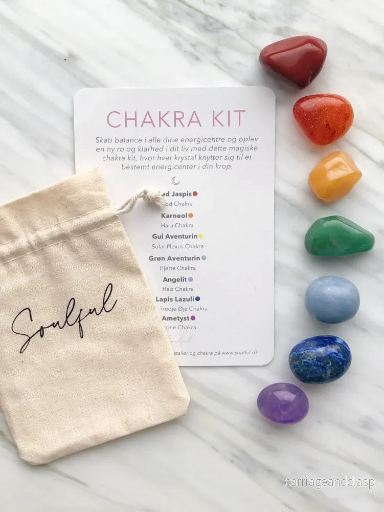 Chakra Kit. Chakra Kit.