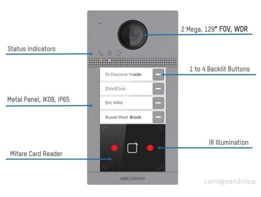 Hikvision DS-KV8213-WME1 YTMONTERAD 2-knapps Full HD PoE - Bild 3