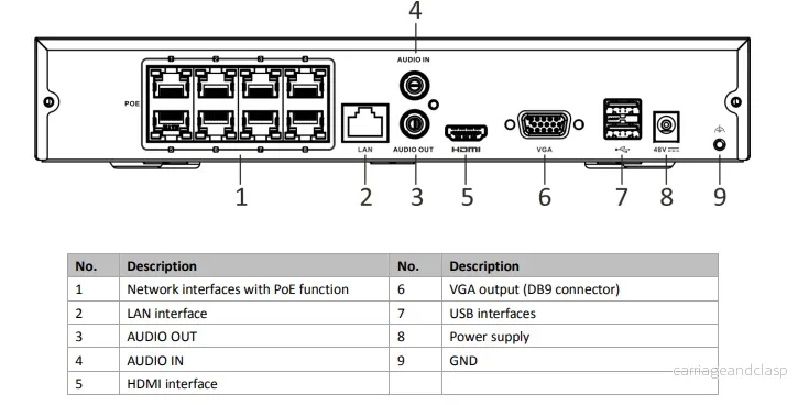 Hikvision HWN-4216MH-16P, 16-kanals 8Mp/4K NVR, 16x PoE - Bild 3