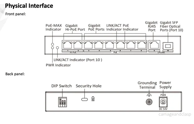 Hikvision DS-3E0510HP-E, Gigabit (High) PoE-switch, 8 portar, 1x upplänk - Bild 2
