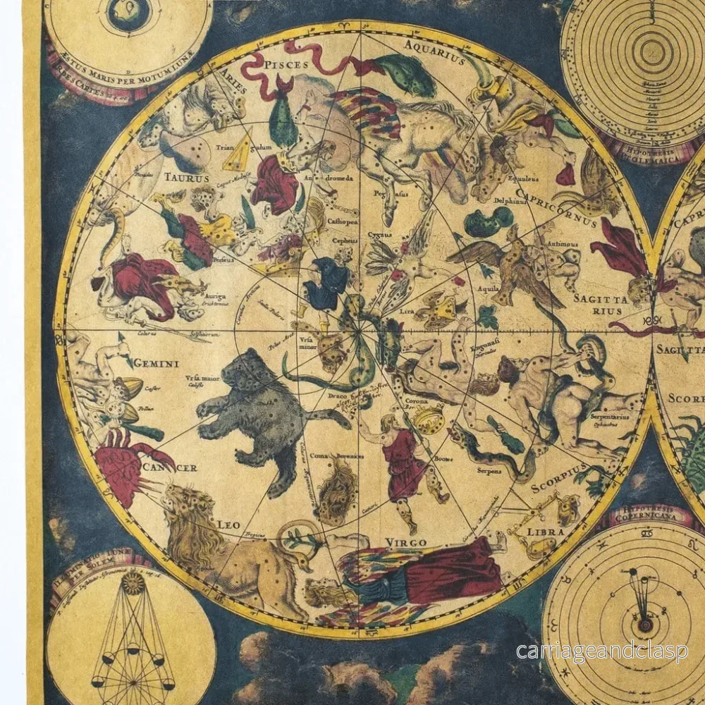 Vintage astrologi stjärnbild poster | Veska - Bild 2