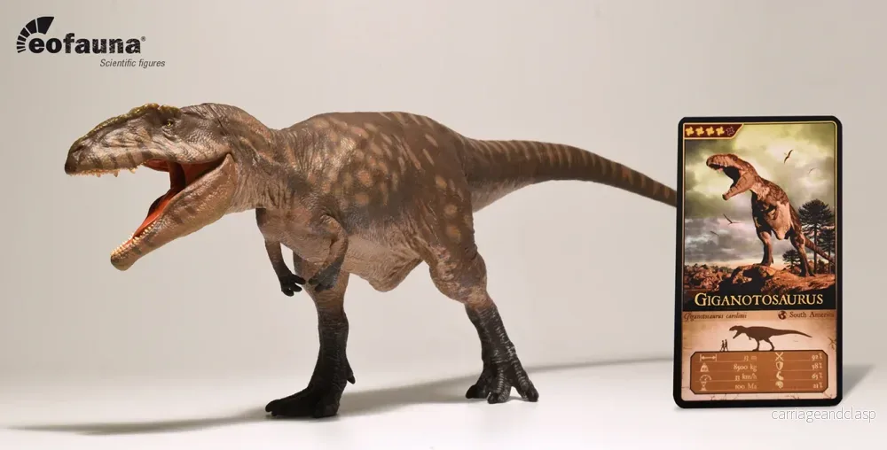 Eofauna – Giganotosaurus