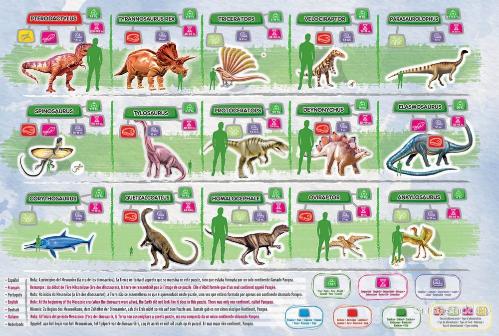 150 World Map Dinosaur Educa® - Bild 3