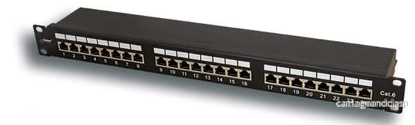 Pulsar RP-F24V6, Patchpanel 24 portar FTP Cat6