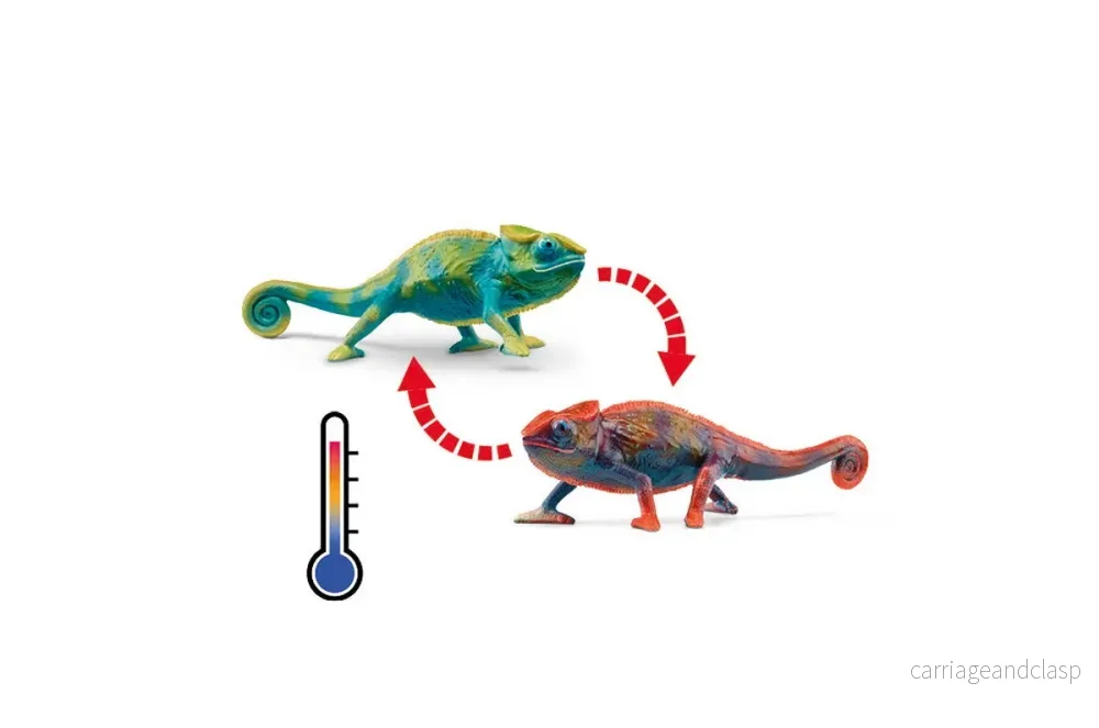 Schleich - Kameleont - skiftar fÀrg - Bild 2