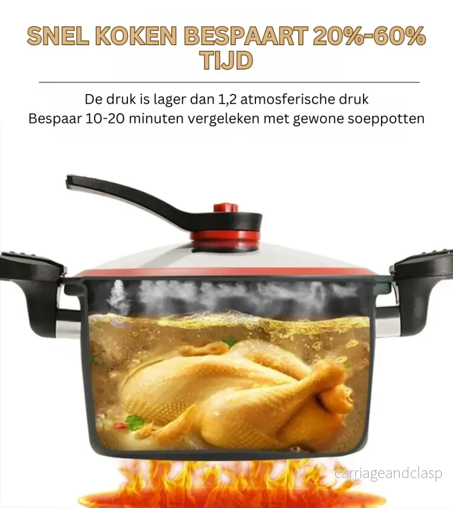 Innovativ Mikrodruckkokare | Veska - Bild 2