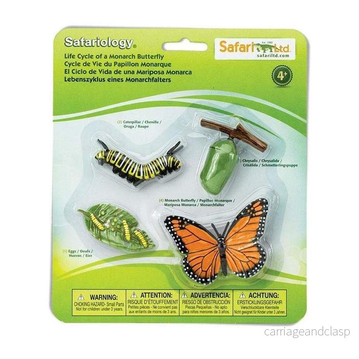 Safari Ltd – Livscykel av en monark – Safariology® Safari Ltd – Livscykel av en monark – Safariology®