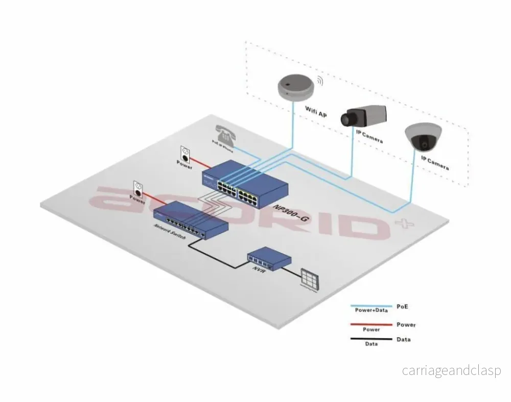 Hikvision DS-9664NI-M8 nätverksvideoinspelare (64 kameror) (NVR) - Bild 3