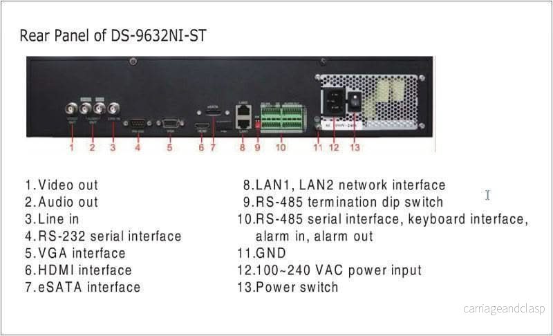 Hikvision DS-9632NI-I8 nätverksvideobandspelare (32 kameror) 8x SATA, 2x LAN - Bild 2