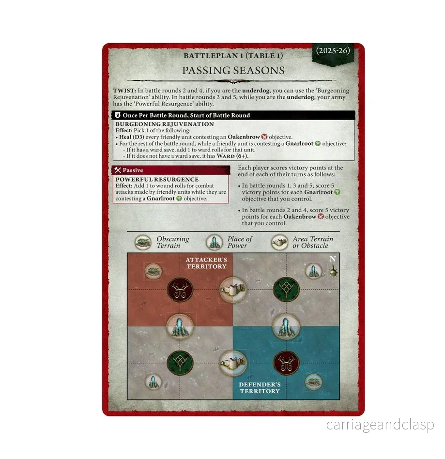 Warhammer: Age of Sigmar - General's Handbook 25-26 - Bild 3