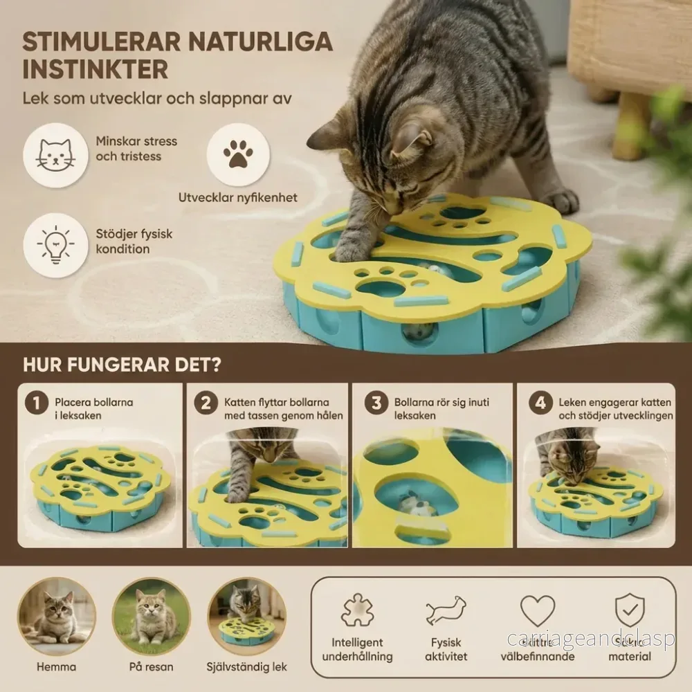 Automatisk Vattendispenser med Stor Kapacitet för Husdjur - Bild 2