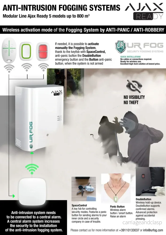 URFOG FPU03ESM300A Dimmaskin Ajax Redo för upp till 300m3 - Bild 3