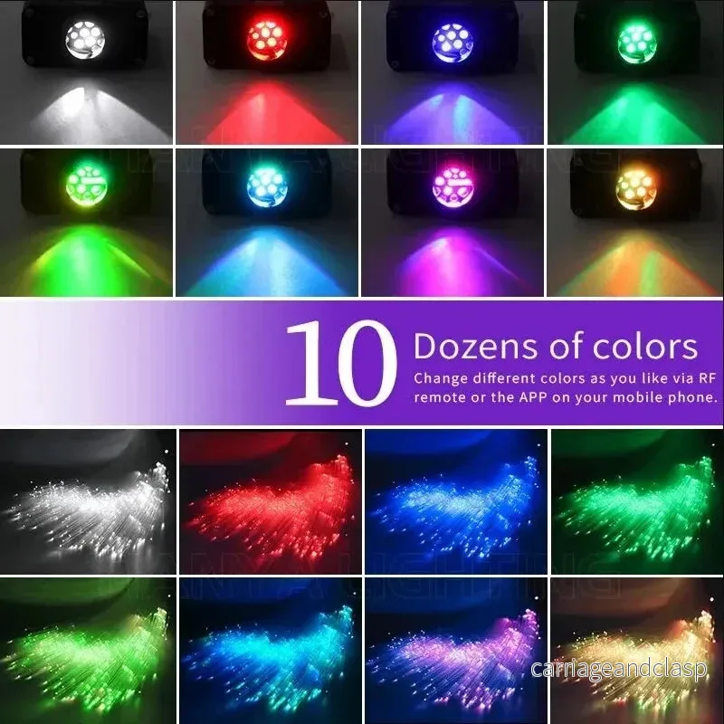 RGB Fade Fiber Optic Tak Atmosfärsljus | Veska - Bild 3