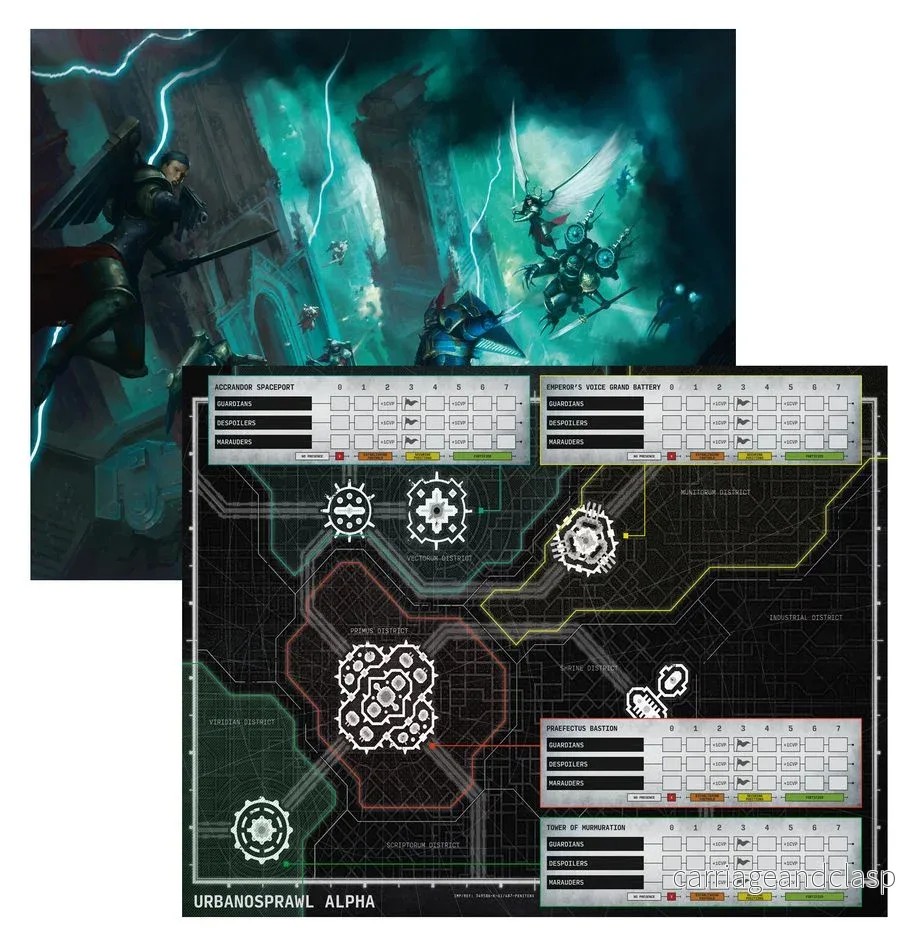 Warhammer: Warhammer: 40,000 - Crusade - Nachmund Gauntlet - Bild 3